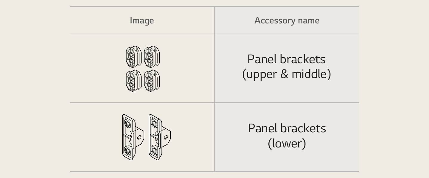 The dishwasher's Panel brackets parts. 	