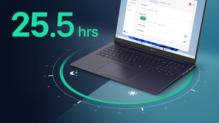Ein Laptop, auf dessen Bildschirm eine Schnittstelle für den Akkuverbrauch angezeigt wird, umgeben von einer kreisförmigen visuellen Darstellung der Zeit. Der Text „25,5 Stunden“ ist deutlich sichtbar und hebt die verlängerte Akkulaufzeit hervor.