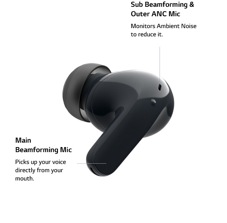 Ein Ohrhörer schwebt und dreht sich, um zu zeigen, wo die zwei Mikrofone angebracht sind.