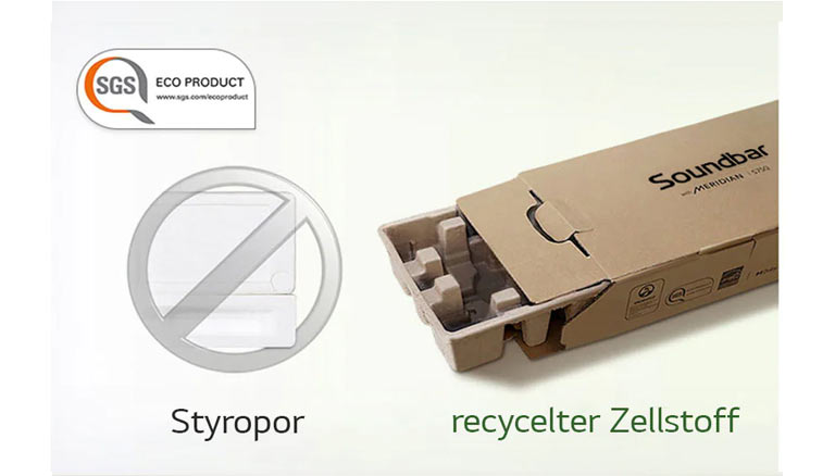 In der linken oberen Ecke befindet sich das SGS-ECO-PRODUCT-Logo. Der links abgebildete Styropor und der rechts abgebildete Verpackungskarton sind in Grau durchgestrichen.