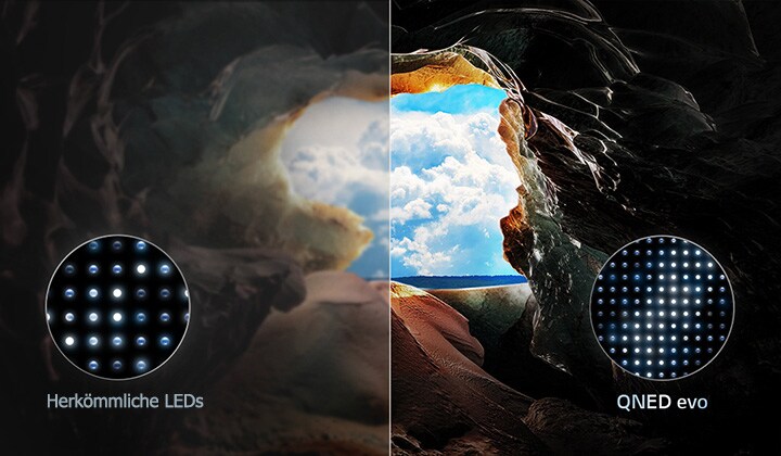 A landscape image of a cave looking out to clear blue sky split down the middle with half the image faded out and the other half in sharp contrast. On the bottom left is a small image of how conventional LED lights are placed and on the right is a small image of how QNED evo lights are more intricately placed.