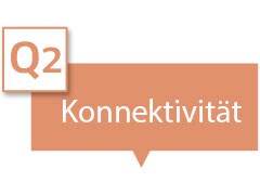 Im Textfeld steht &quot;Konnektivität&quot;.