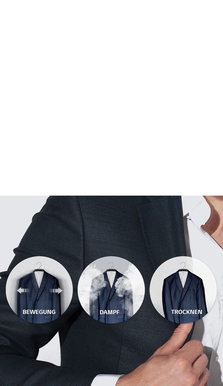 Bekleidungspflege mit Dampf1