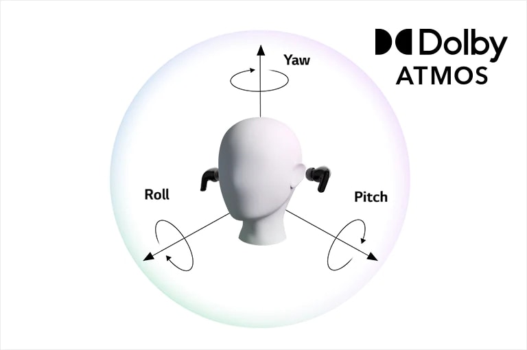 Dolby Atmos mit den neuen LG TONE Free True Wireless Kopfhörern genießen.