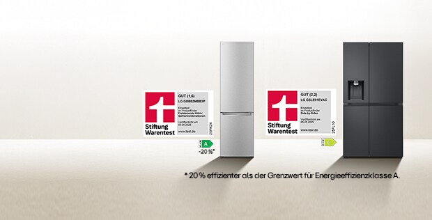 Geprüft. Getestet.