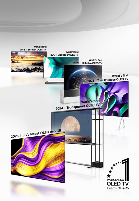 سلسلة من منتجات OLED مصطفة بجوار بعضها. ويظهر شعار "تلفزيون OLED TV رقم 1 على المستوى العالم لـ 12 عامًا".