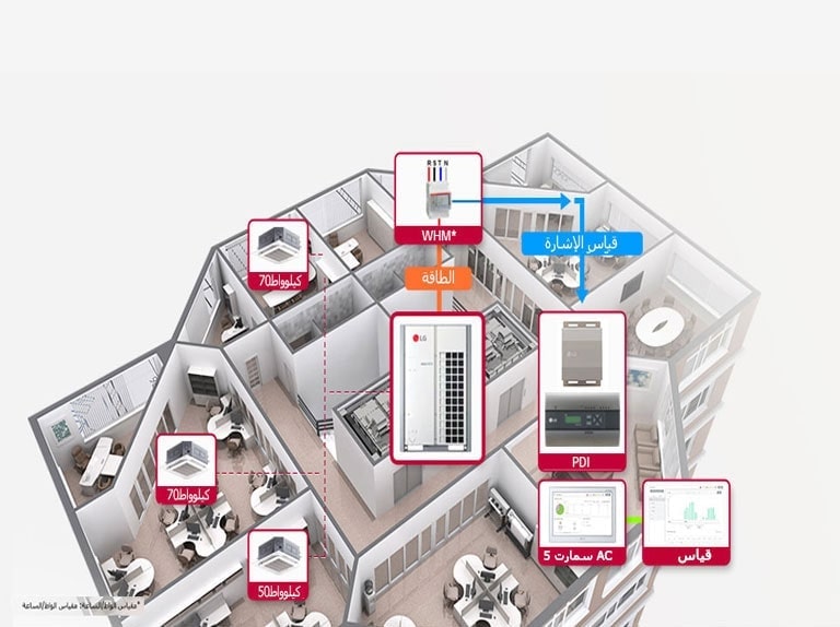 Application_Controllers_03_AR_1530087154592