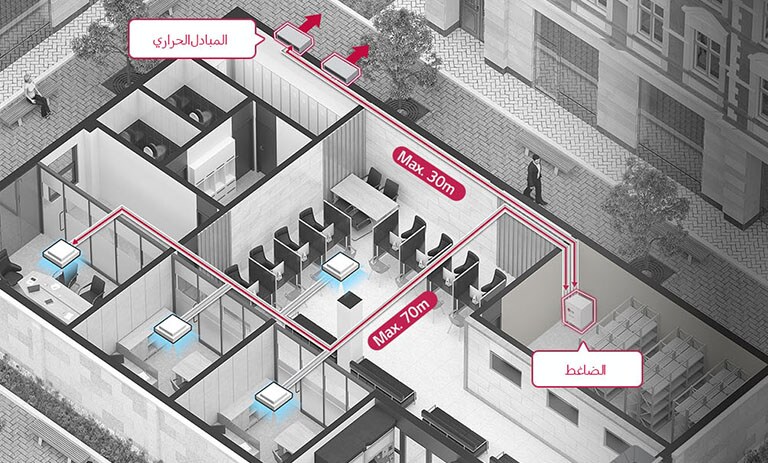 مجموعة مكونات مرنة وأنابيب تمتد لمسافات أطول