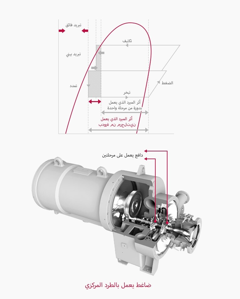 Centrifugal_Chiller_02_AR_1530150744906
