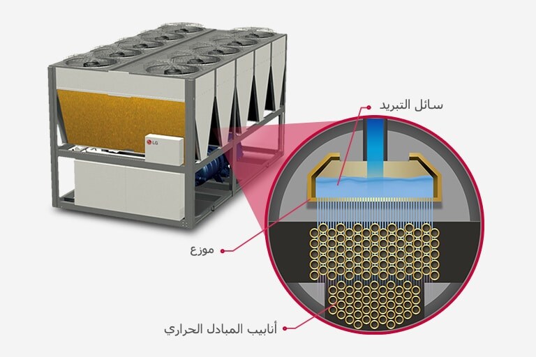 مبخر حمل عالي الكفاءة