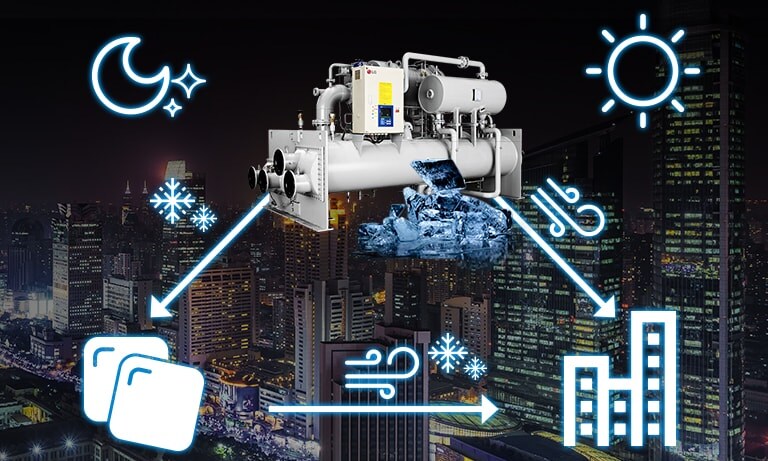 ice-storage-centrifugal-chiller_01_21112017_D_1511251466259