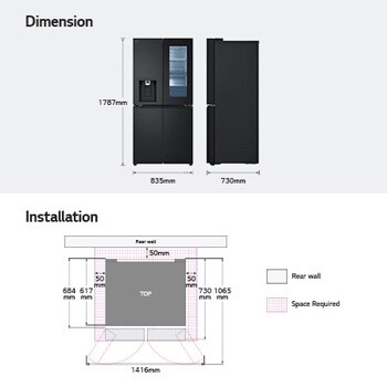 Dimension view
