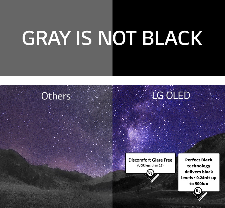 تملأ مجرة ​​درب التبانة السماء أثناء الليل فوق مشهد الوادي. فوق الصورة، مكتوب "gray is not black" (الرمادي ليس أسود) بأحرف كبيرة بيضاء على خلفية سوداء. الشاشة مقسمة إلى جانبين وعليها علامة "Others" (أخرى) و"LG OLED". الجانب الآخر أكثر قتامة وأقل تباينًا بشكل ملحوظ، في حين أن الجانب LG OLED مشرق مع نسبة تباين مرتفعة. يتميز جانب LG OLED أيضًا بشهادة Discomfort Glare Free (خالية من التوهة والإزعاج البصري).