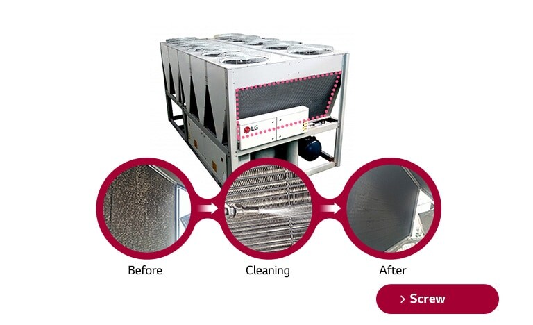 Extend Heat Exchanger Life Time and Improve Its Efficiency
