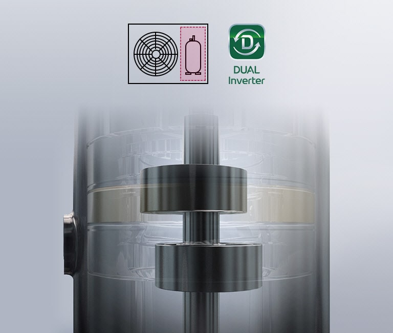 LG Dual Inverter compressor close-up with fan and compressor icons above, illustrating internal components.