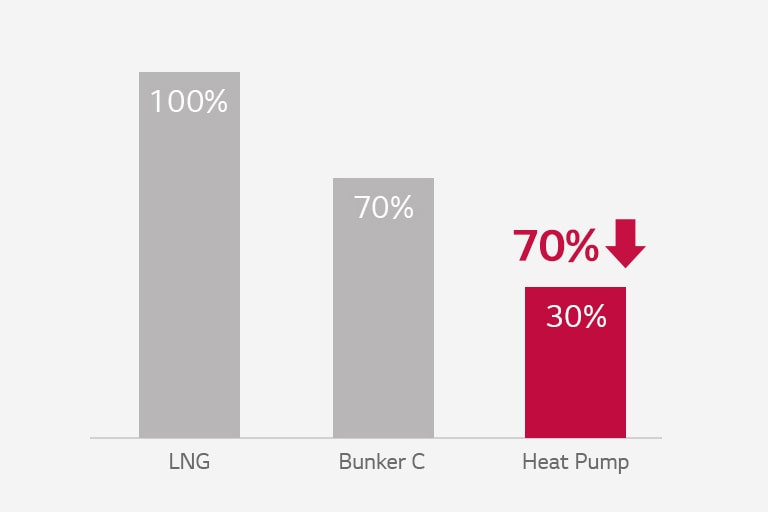 Centrifugal_Heat_Pump_03_02