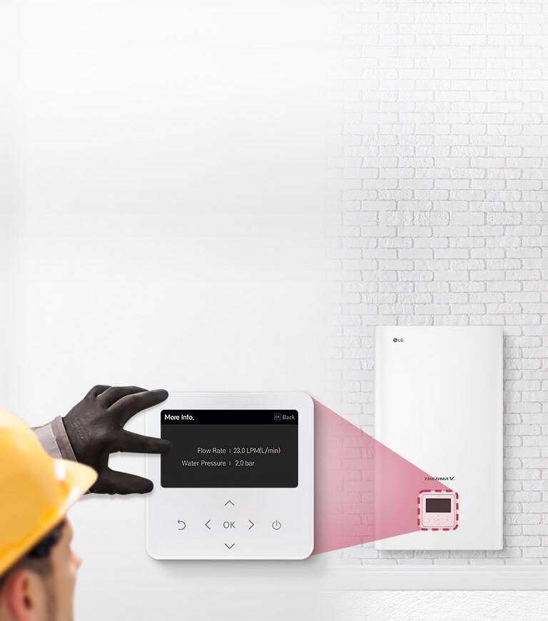 Easy Management Service by Simple Monitoring