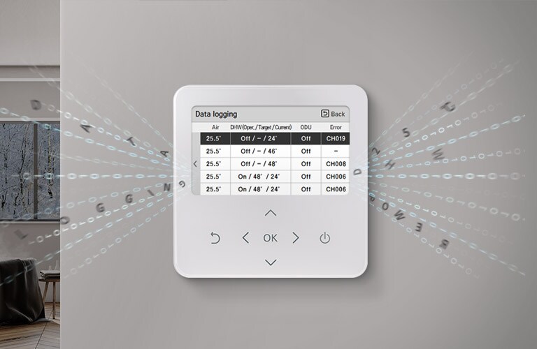 Easy & Quick Maintenance