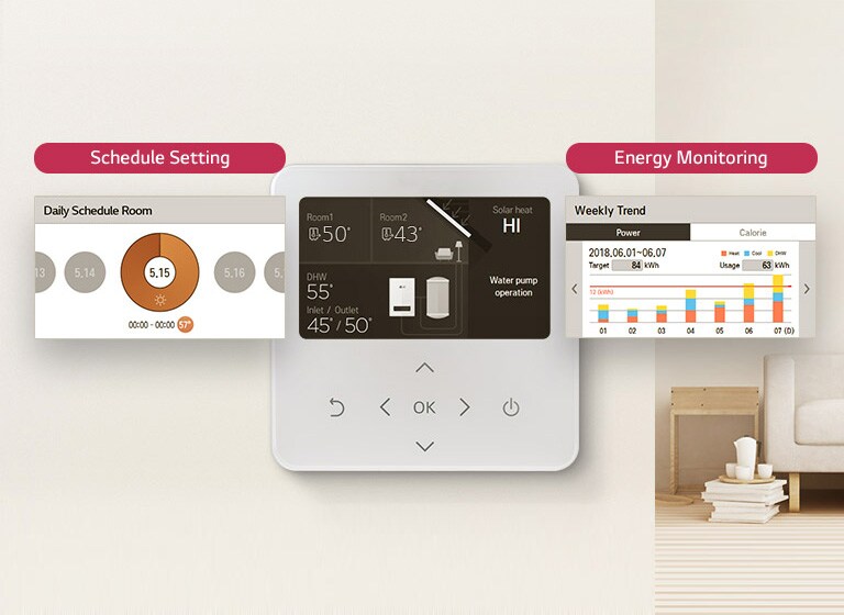 Smart Heating Control