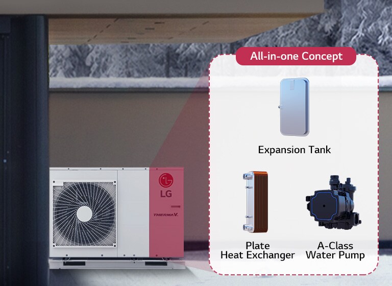 Easy & Quick Installation