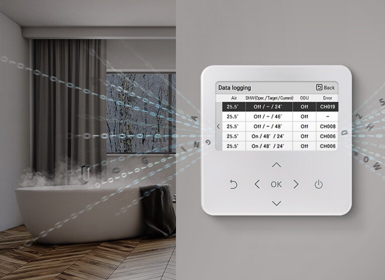 Easy & Quick Maintenance