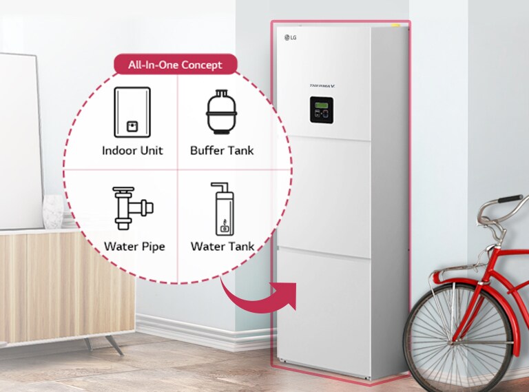 Save Space with Integrated Type1