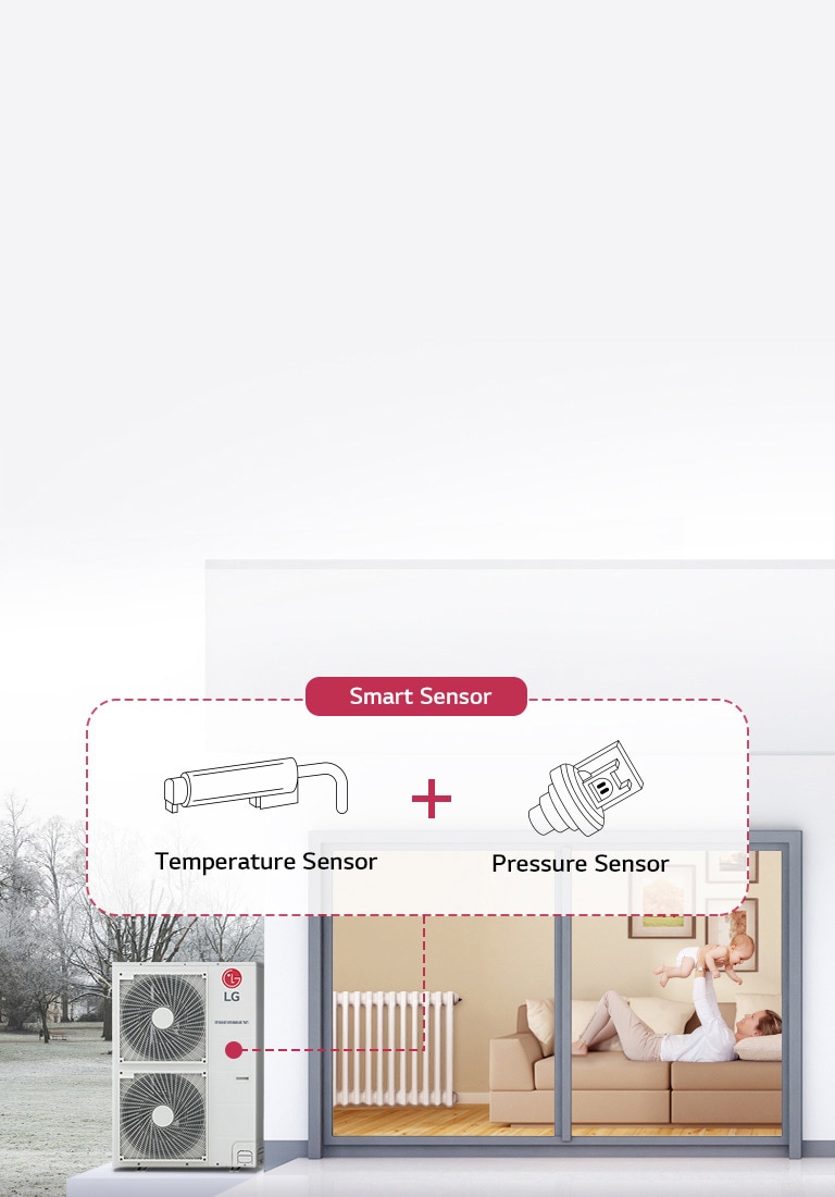 Quick and Reliable Heating by Smart Sensor1