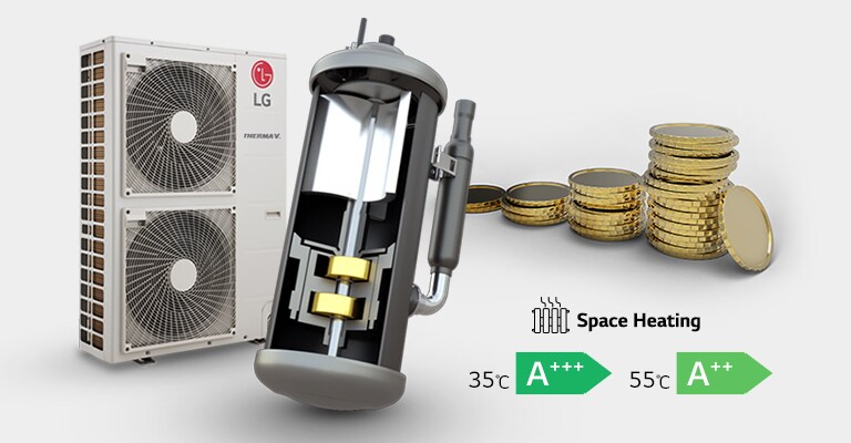 Energy Efficiency Achieved by LG Inverter Tech.1