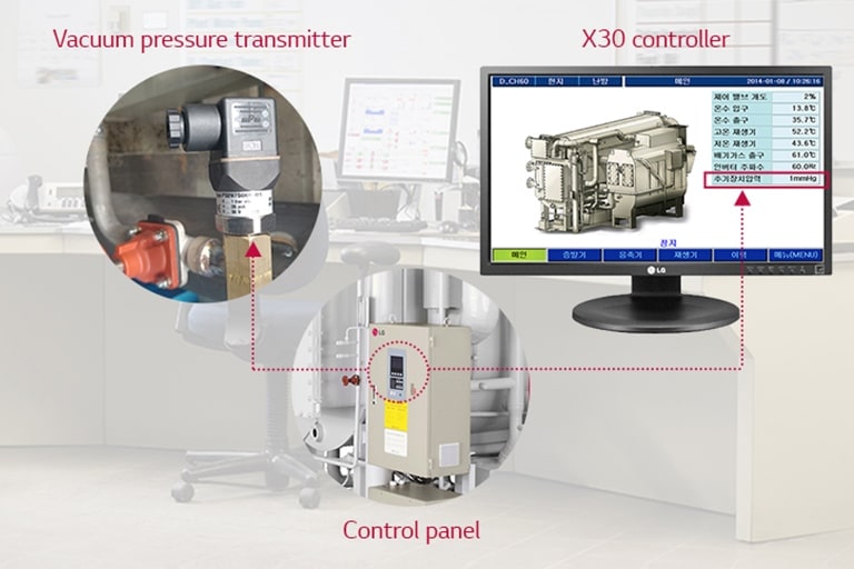 Digital Pressure Check1