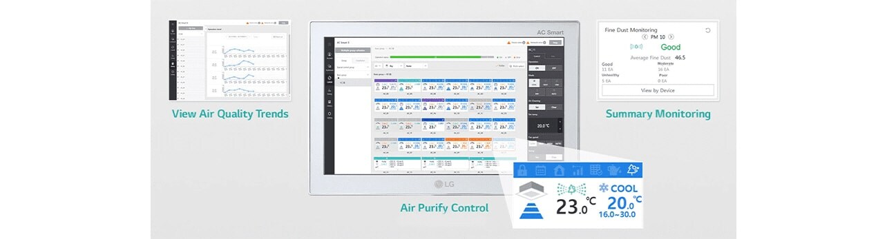 View Air Quality Trends Air Purify Control Summary Monitoring