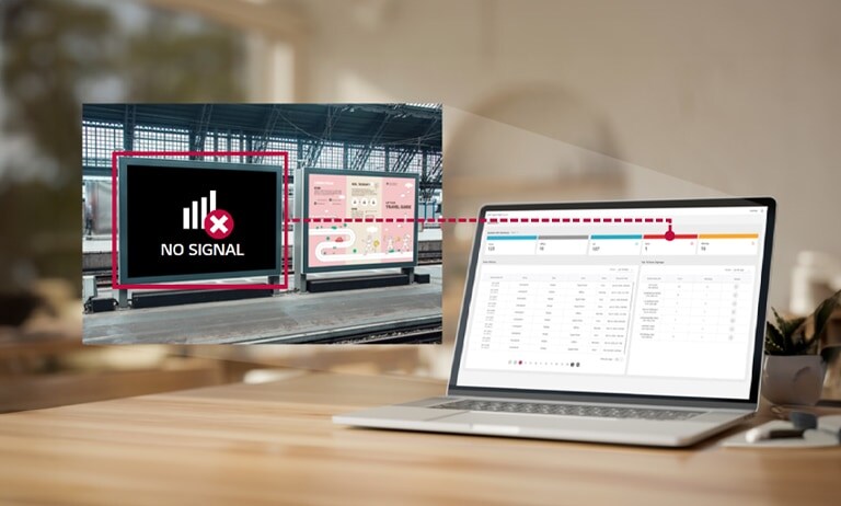 <small>Intuitive Dashboard</small>1