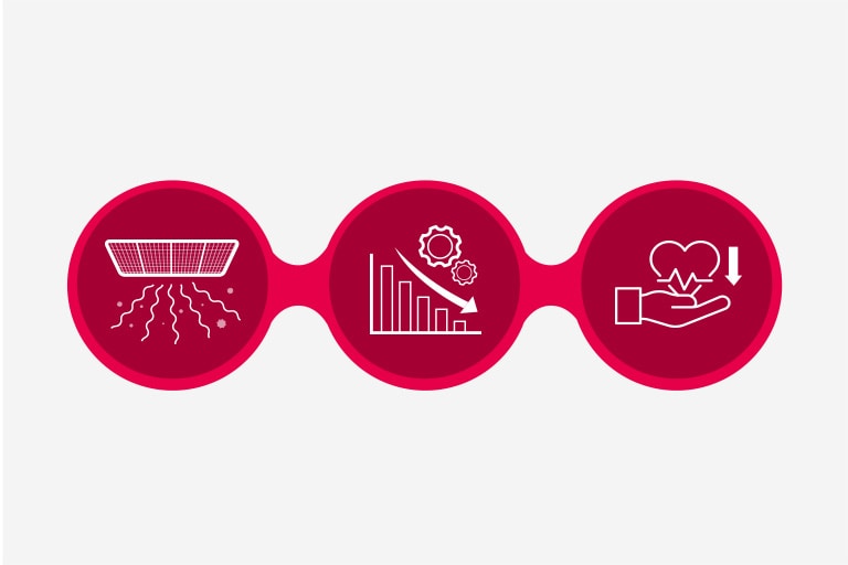 Icon for filter contamination, reduced energy efficiency, and poor health.