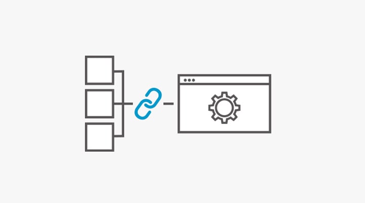 EXTERNAL CONTENT INTEGRATION
