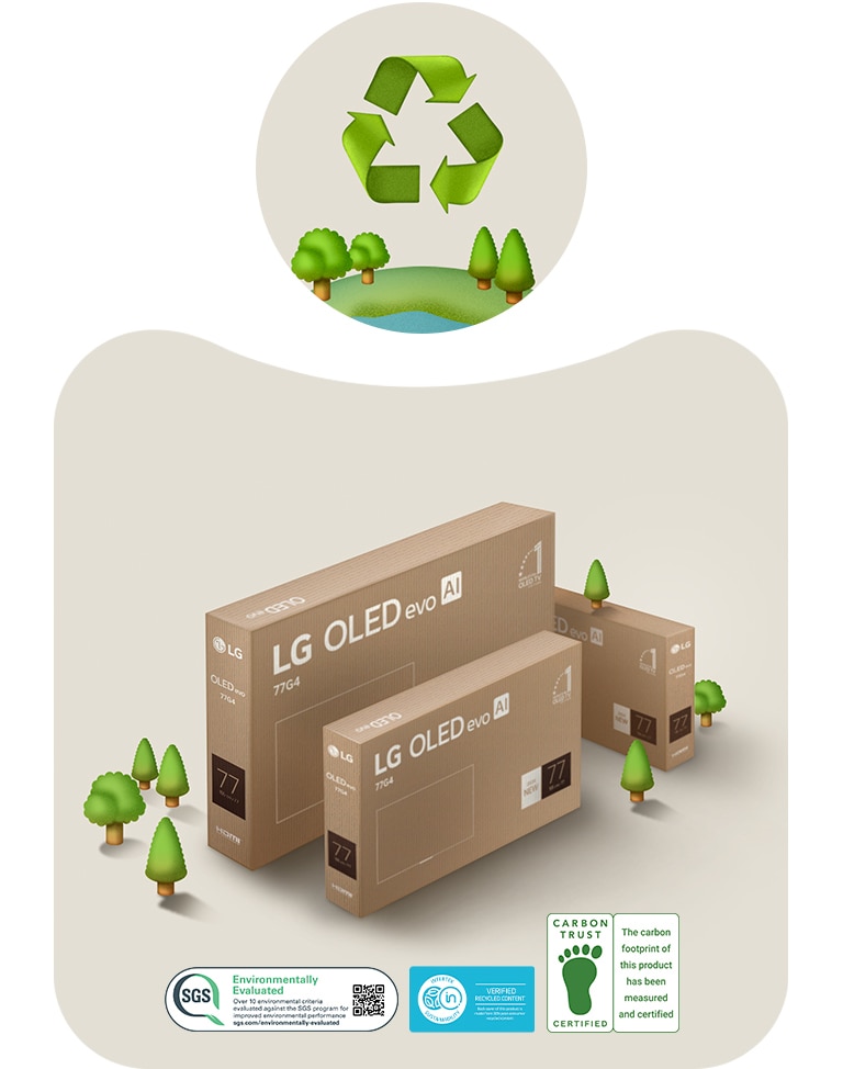 LG OLED packaging against a beige background with illustrated trees.