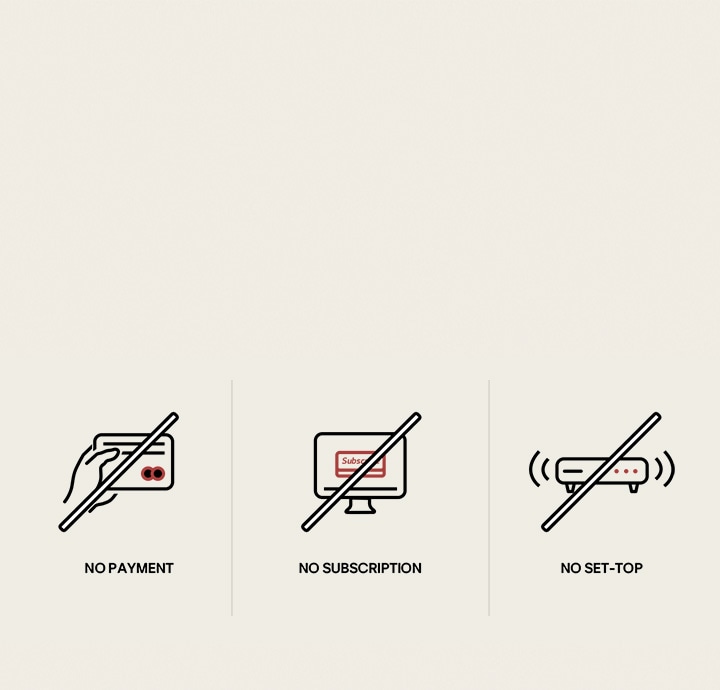 Tres distintos iconos que muestran cómo se puede usar LG Channels sin suscribirse, pagar o configurar una caja periférica. 