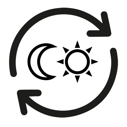 RTO