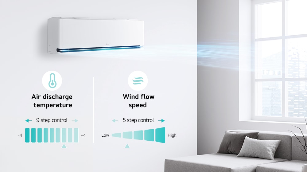 Personaliza con más detalle la temperatura del viento en 9 niveles y la velocidad del flujo del viento en 5 niveles.