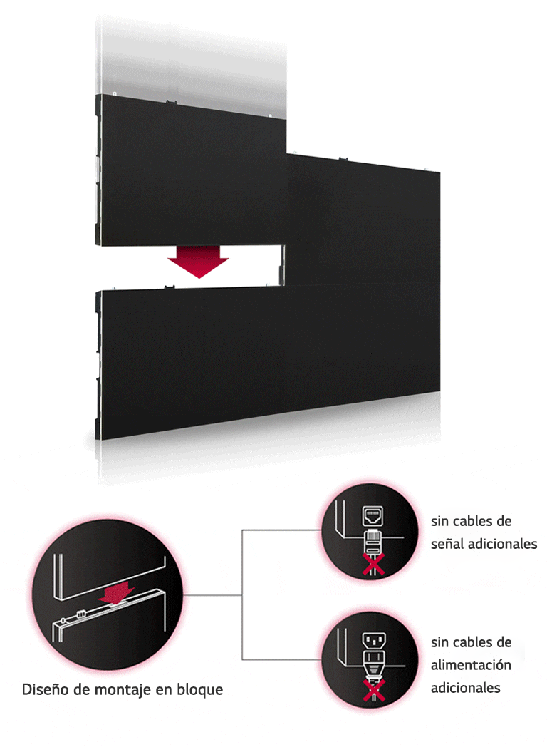 La tecnología de transmisión inalámbrica de banda ancha permite que los armazones de pantalla se conecten entre sí simplificando la estructura trasera de la pantalla.