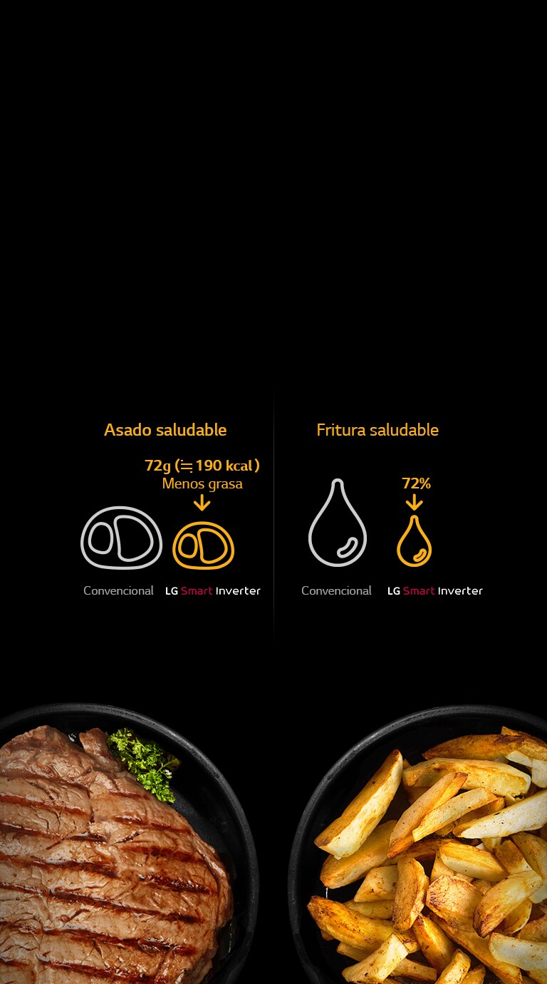 COCINA SANA  Y CRUJIENTE CON EL PLATO CRISPY
