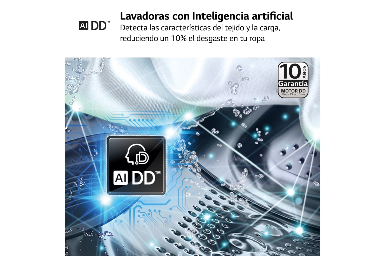 LG Lavadora inteligente  AI Direct Drive TM,<br> TurboWash 360º,  con autodosificación de detergente, 10,5kg, 1600rpm,<br> Clasificación Un 10% más eficiente que  A<br> Blanca, Serie 750, F6WV7510PRW