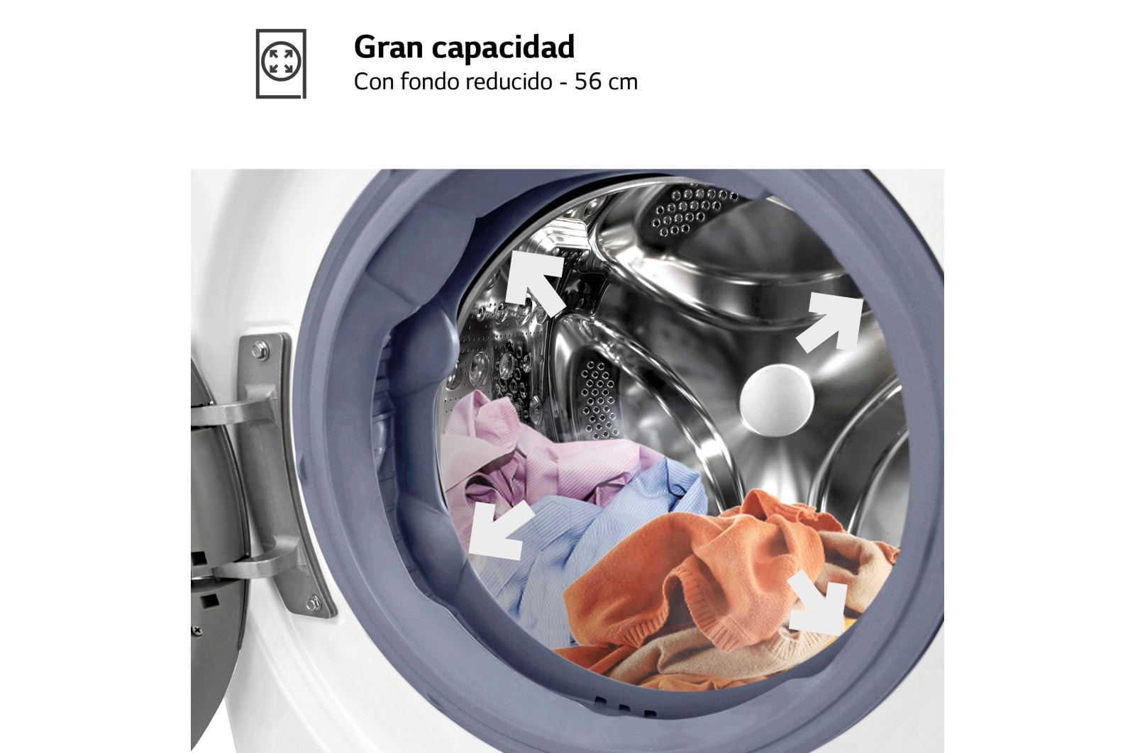 LG Lavadora inteligente  AI Direct Drive TM,<br> TurboWash 360º,  con autodosificación de detergente, 10,5kg, 1600rpm,<br> Clasificación Un 10% más eficiente que  A<br> Blanca, Serie 750, F6WV7510PRW