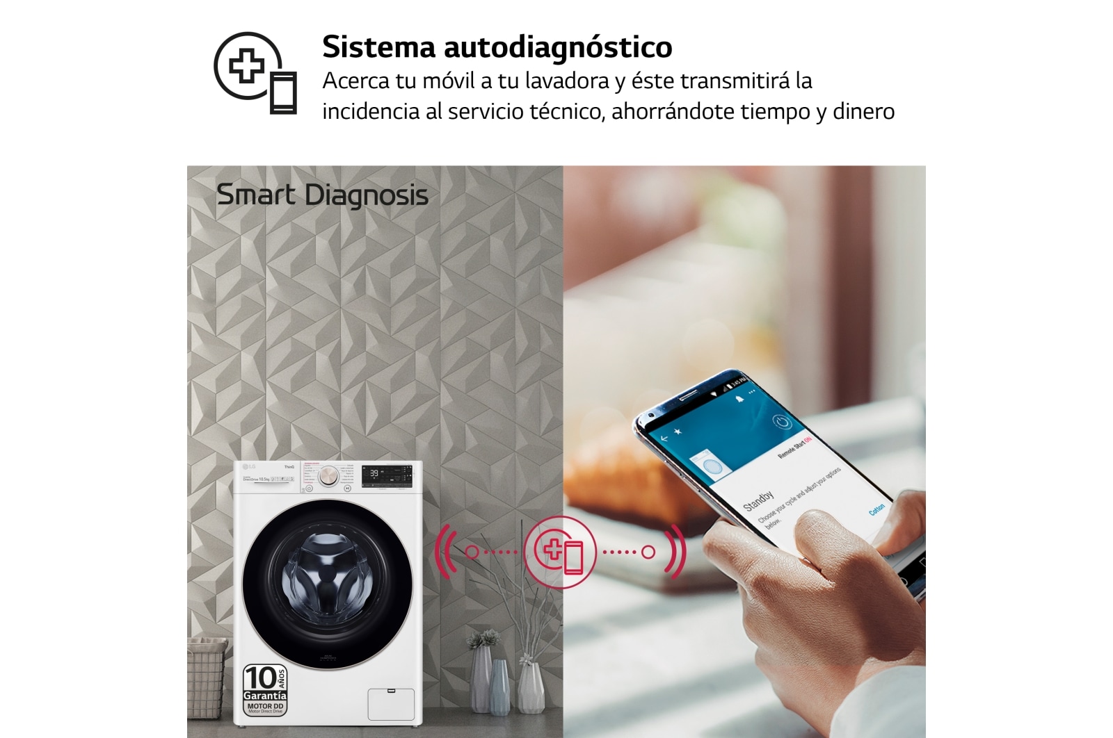 LG Lavadora inteligente  AI Direct Drive TM,<br> TurboWash 360º,  con autodosificación de detergente, 10,5kg, 1600rpm,<br> Clasificación Un 10% más eficiente que  A<br> Blanca, Serie 750, F6WV7510PRW