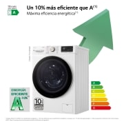 LG Lavadora inteligente  AI Direct Drive TM,<br> TurboWash 360º,  con autodosificación de detergente, 10,5kg, 1600rpm,<br> Clasificación Un 10% más eficiente que  A<br> Blanca, Serie 750, F6WV7510PRW