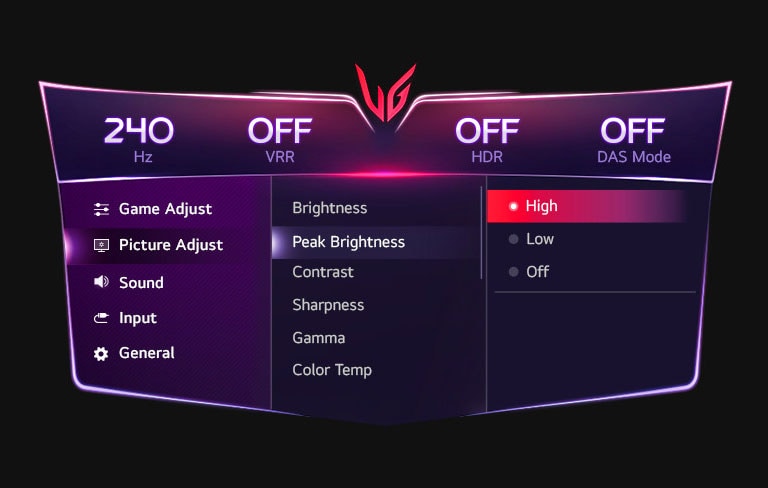 Imagen de configuración GUI del Brillo máximo.