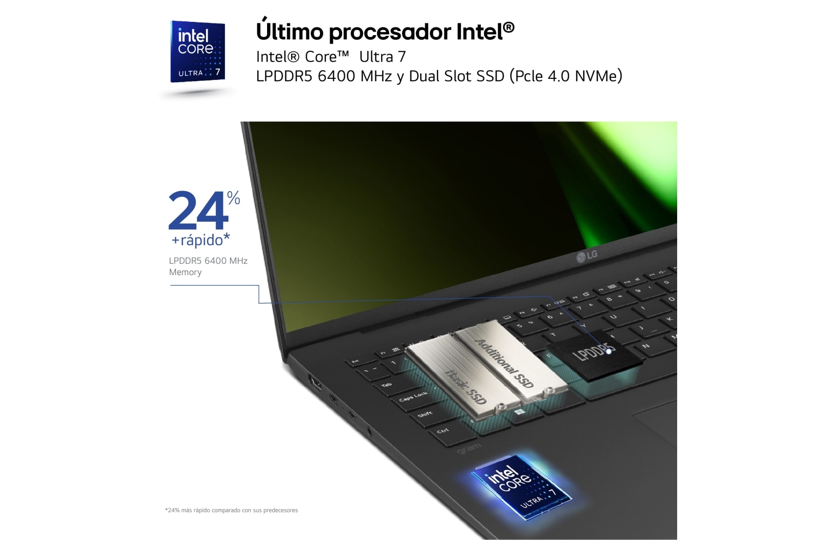 LG Laptop ligero gram de 14 pulgadas con 32GB de RAM Intel® Core™ Ultra 7 | Windows 11, pantalla IPS antirreflejos, 14Z90S-G.AD76B