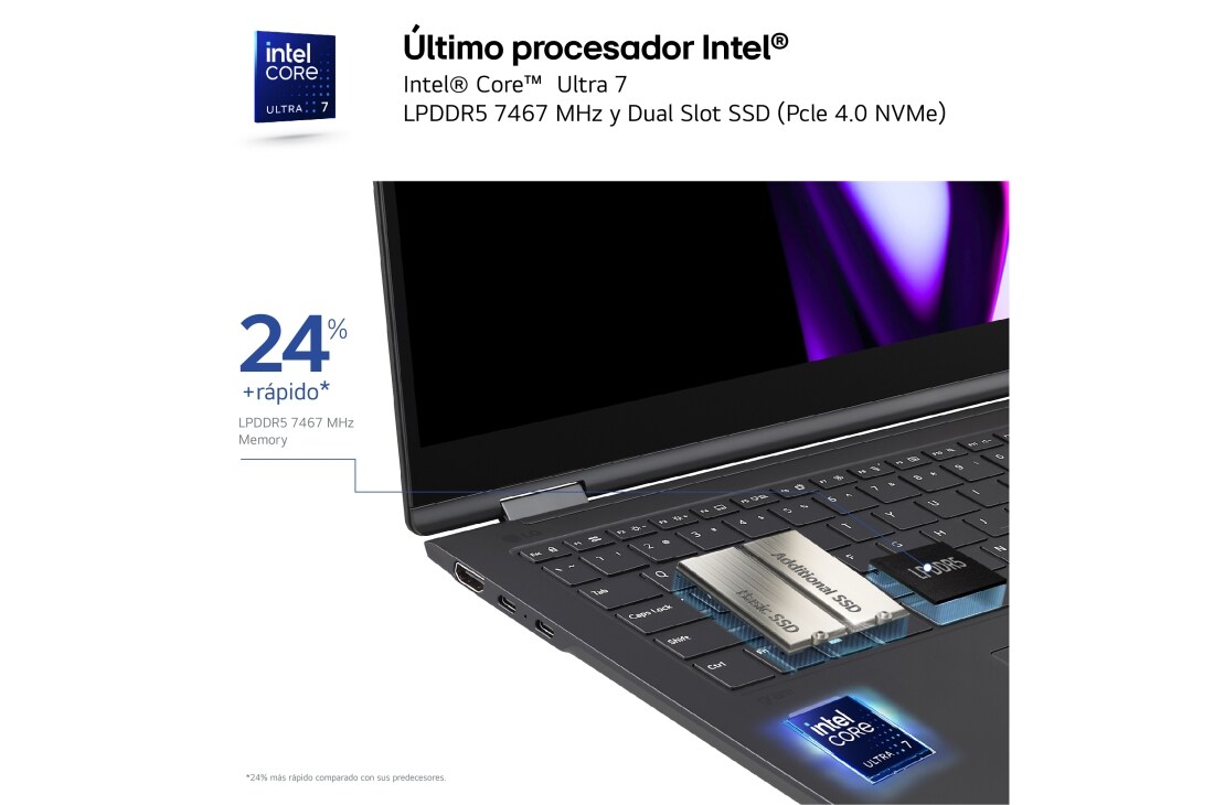LG gram Pro 2 en 1 de 16 pulgadas Laptop OLED Ligero con Pantalla táctil y 16GB RAM Intel® Core™ Ultra 7 | Windows 11, 512GB SSD, 16T90SP-K.AA75B