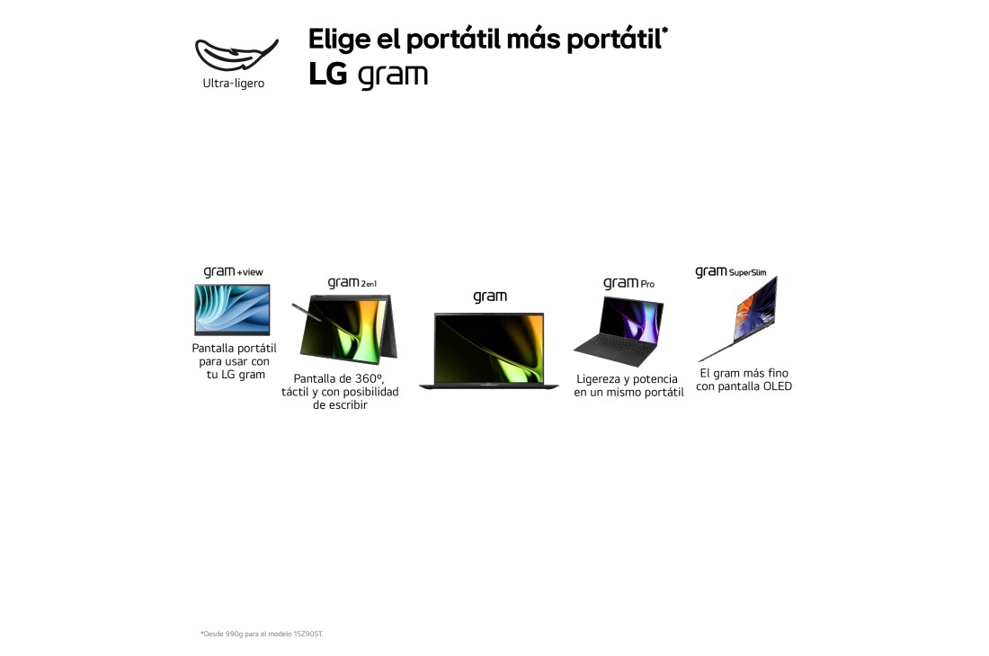 LG gram Pro 2 en 1 de 16 pulgadas Laptop OLED Ligero con Pantalla táctil y 16GB RAM Intel® Core™ Ultra 7 | Windows 11, 512GB SSD, 16T90SP-K.AA75B