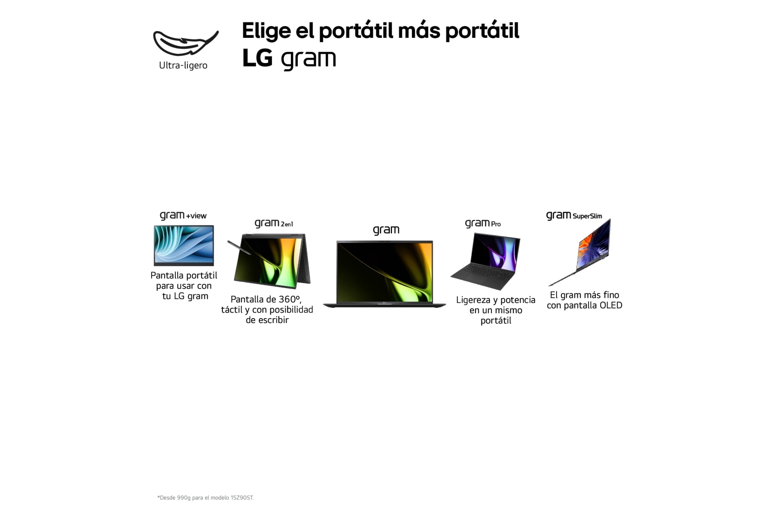 LG gram Pro de 16 pulgadas Laptop Ligero de 32GB RAM Intel® Core™ Ultra 7 | Windows 11, Pantalla IPS Antirreflejo, 16Z90SP-G.AD75B