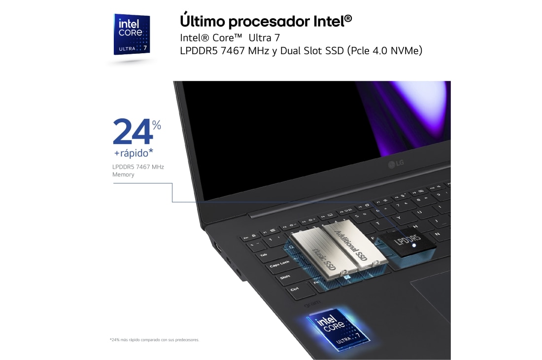 LG gram Pro de 16 pulgadas Laptop Ligero de 32GB RAM Intel® Core™ Ultra 7 | Windows 11, Pantalla IPS Antirreflejo, 16Z90SP-G.AD75B