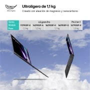 LG gram Pro de 16 pulgadas Laptop Ligero de 32GB RAM Intel® Core™ Ultra 7 | Windows 11, Pantalla IPS Antirreflejo, 16Z90SP-G.AD75B